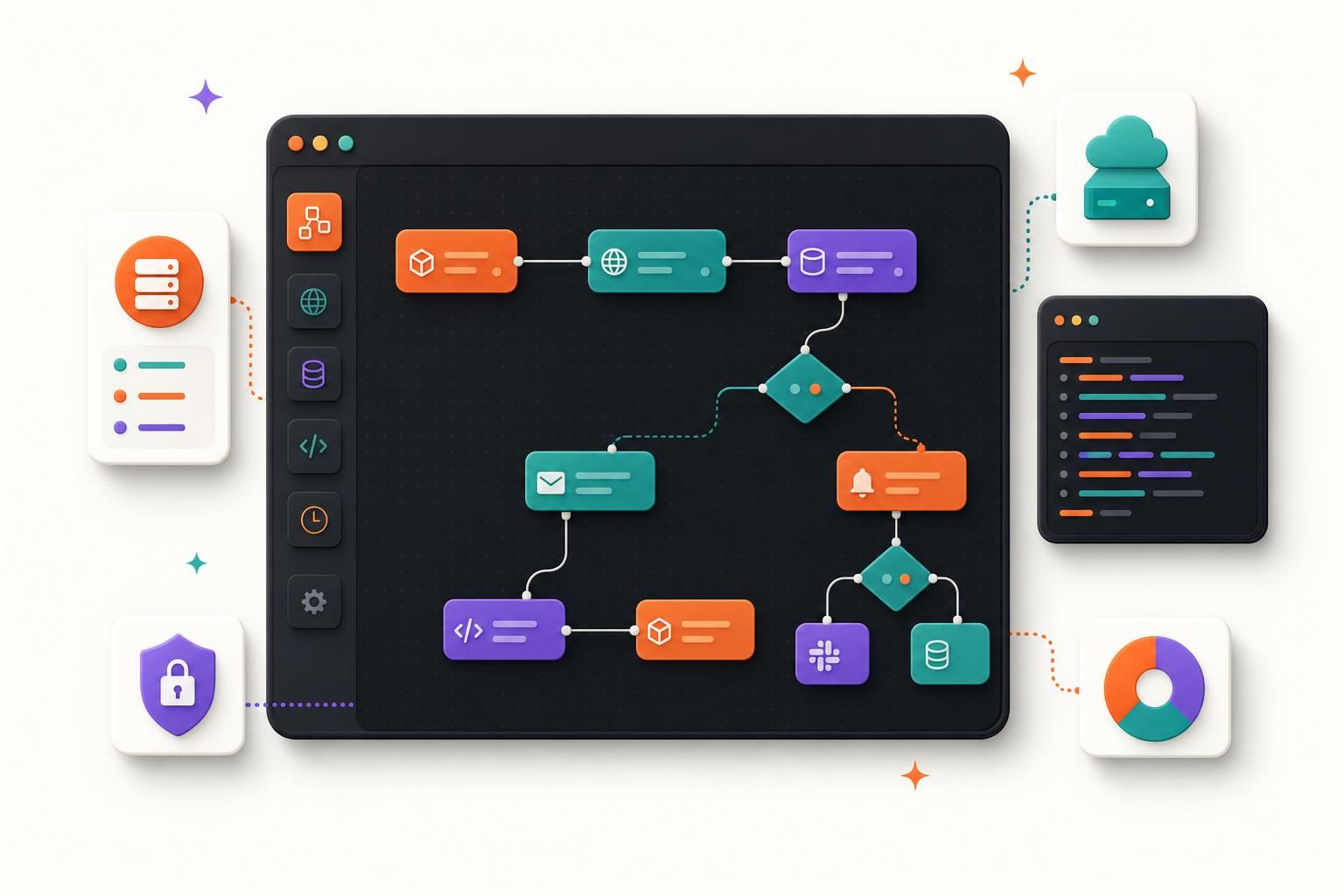 n8n automation and integration