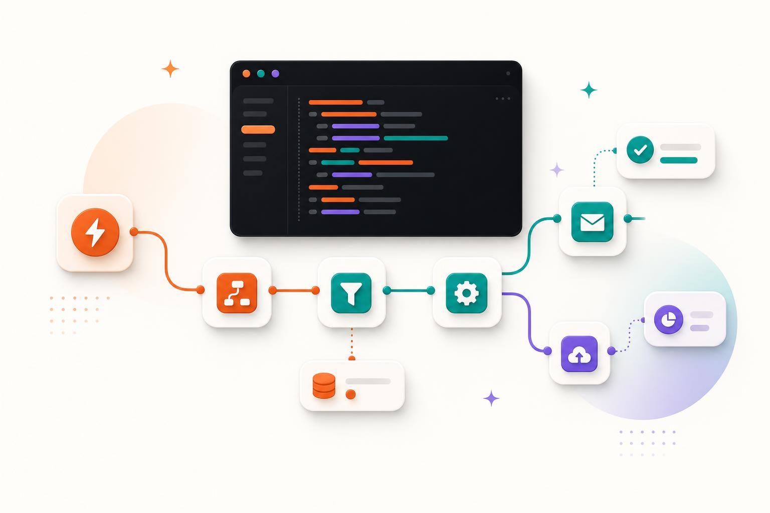 Zapier automation and integration