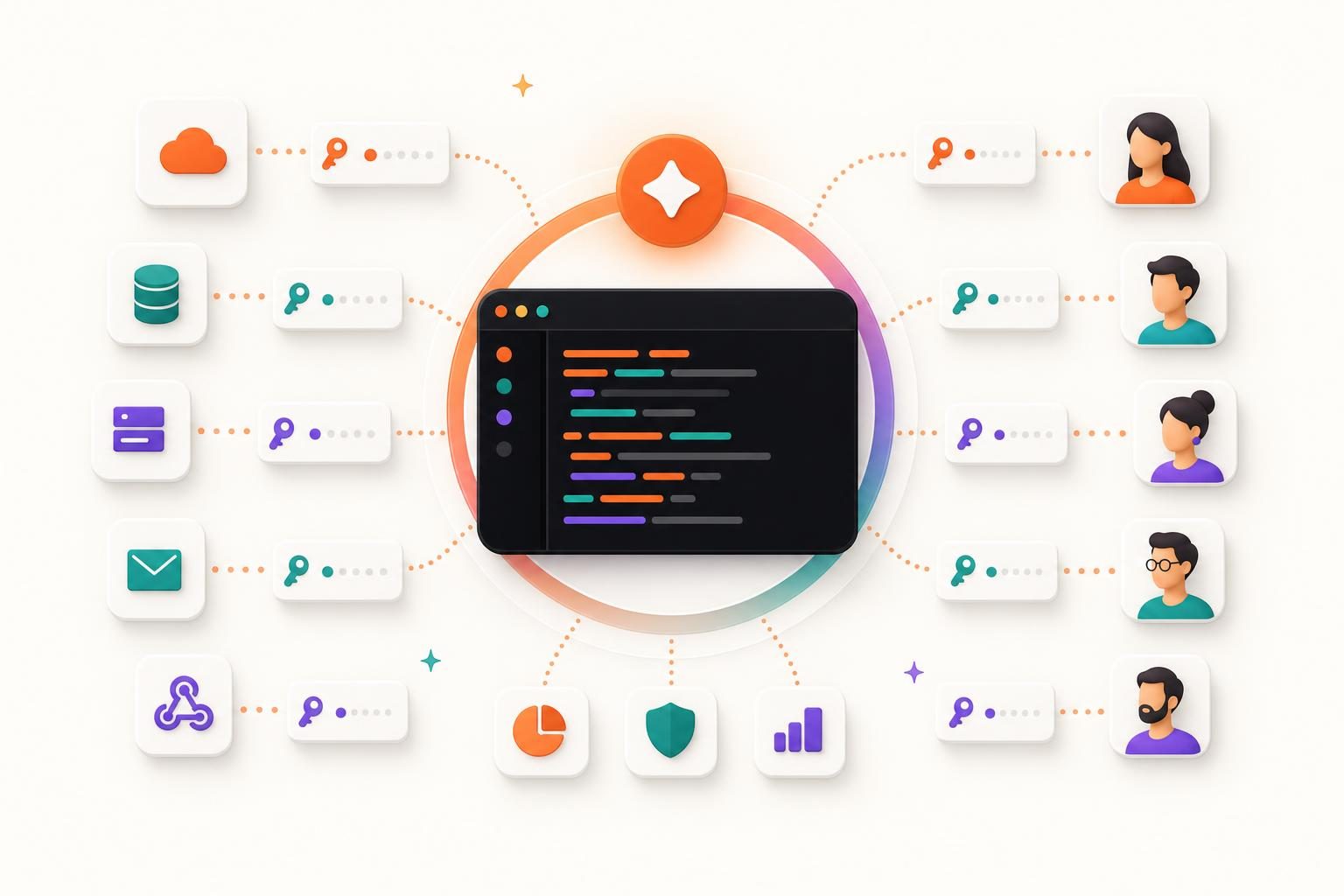 A one-click portal linking any CRM to IVR + WhatsApp